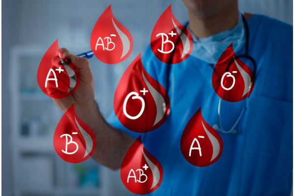 Rh negativ, grupe sanguine