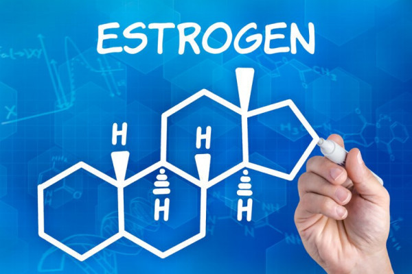 Nivelul scazut de estrogen si durerile articulare