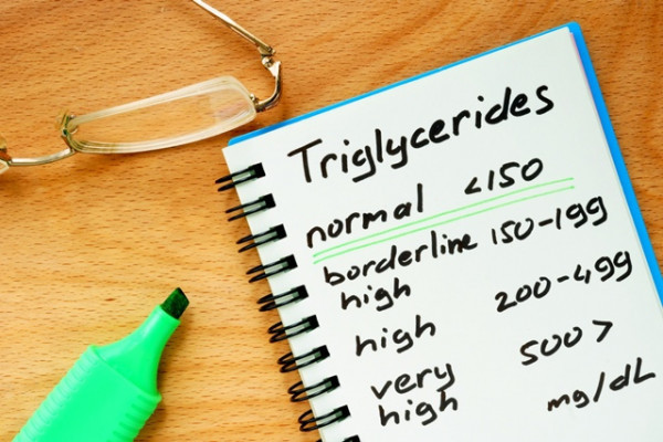 Trigliceride serice marite (crescute)