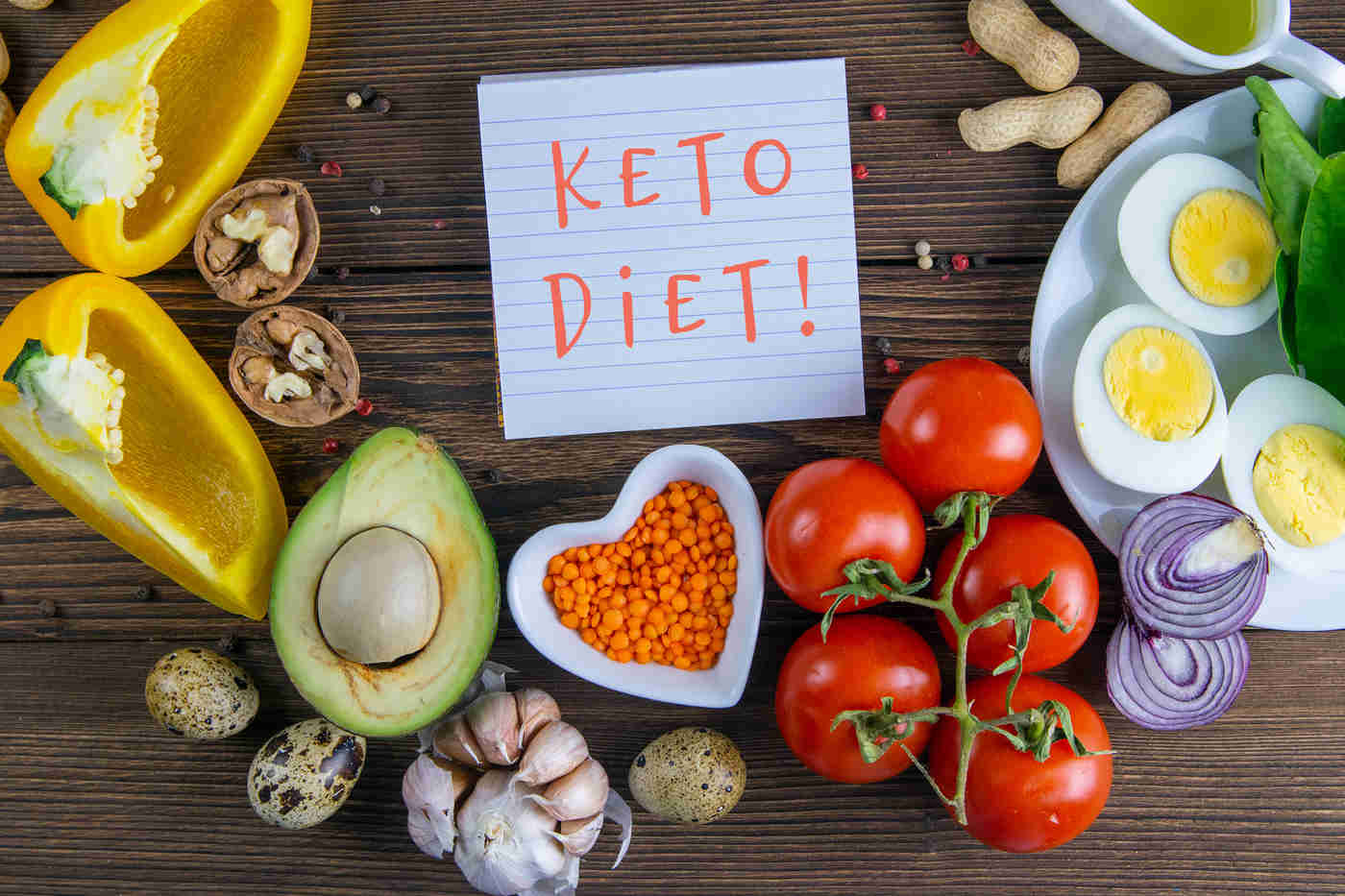 Dieta keto explicata in termeni simpli - Nutriblog